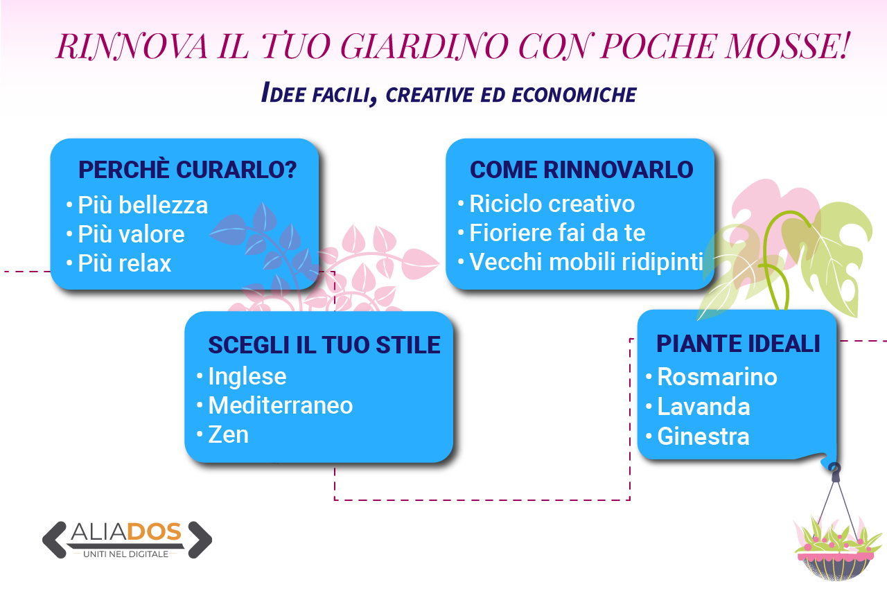 Immagine selezionata